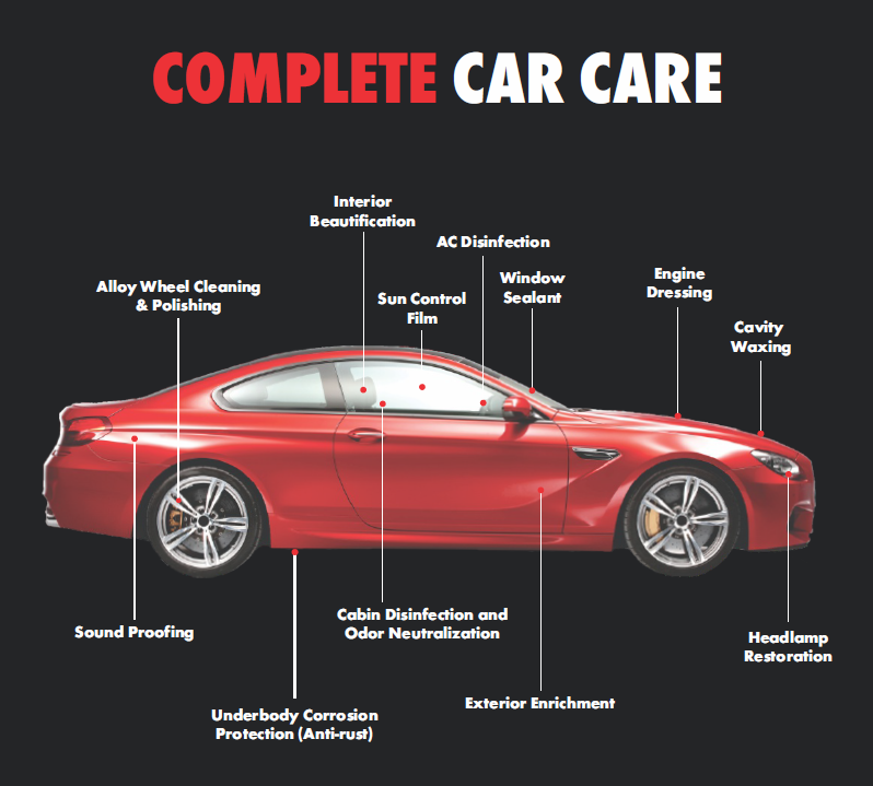 Complete Car Care Services